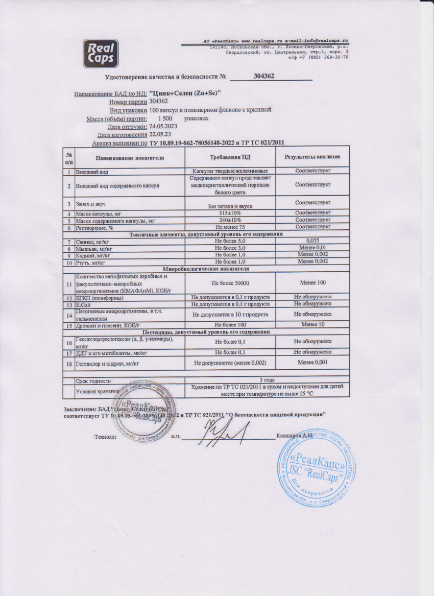 Паспорт №052023